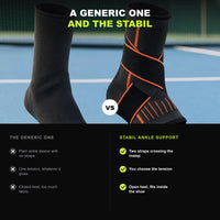 A plain generic ankle support next to the STABIL ankle support