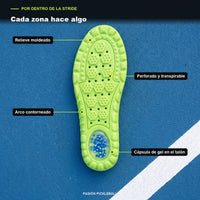 Esquema de la plantilla STRIDE: relieve moldeado, arco contorneado, suela perforada y cápsula de gel en el talón